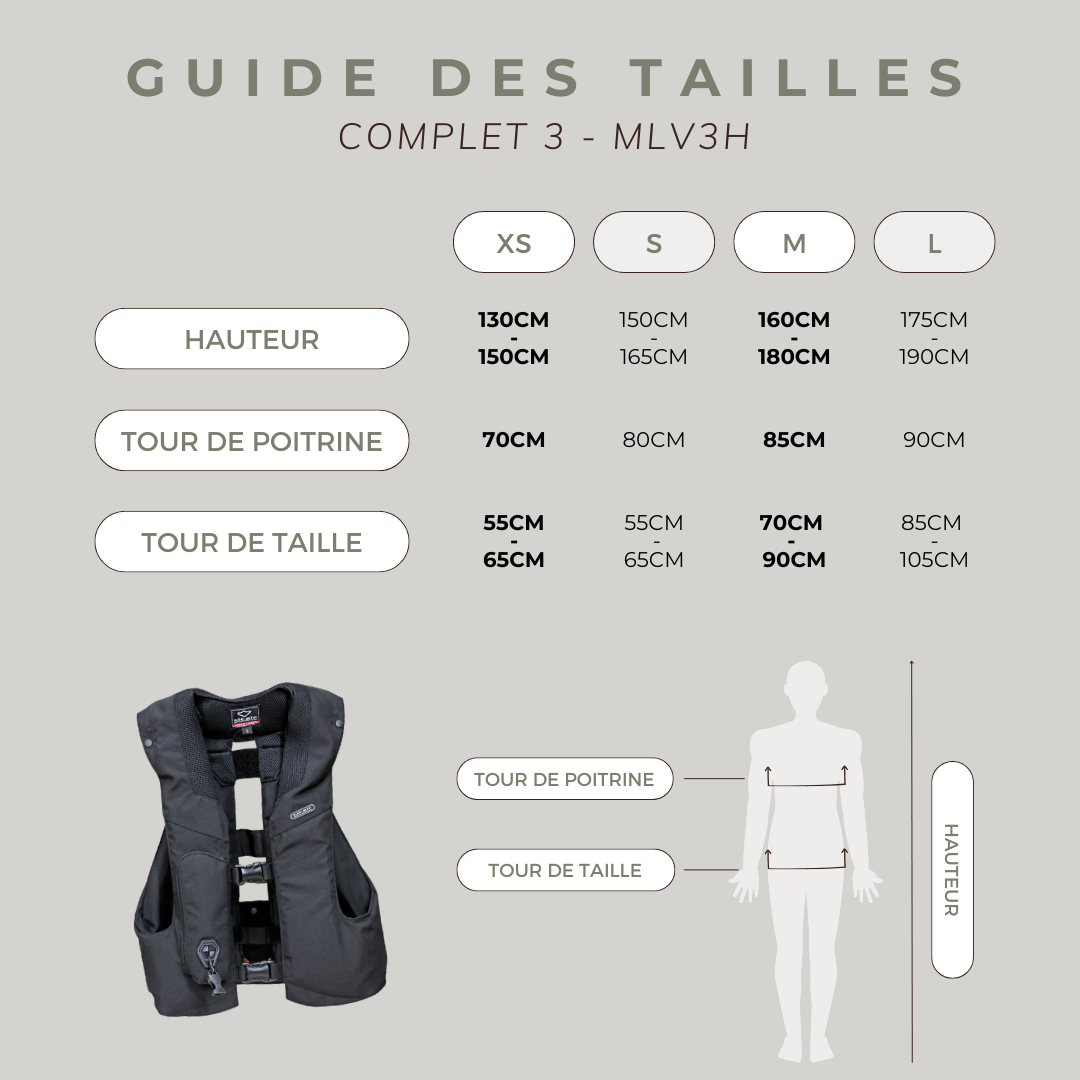 Size chart- Full Airbag Vest 3 Black